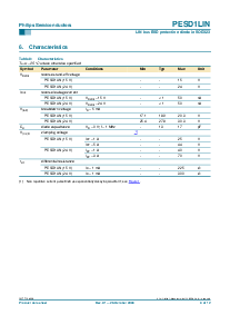 浏览型号PESD1LIN的Datasheet PDF文件第4页