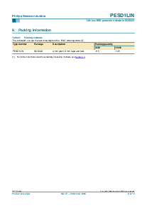 浏览型号PESD1LIN的Datasheet PDF文件第9页