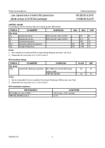 浏览型号PESD5V0L5UY的Datasheet PDF文件第3页