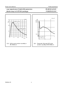 ͺ[name]Datasheet PDFļ4ҳ