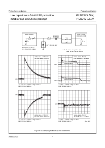 浏览型号PESD5V0L5UY的Datasheet PDF文件第7页