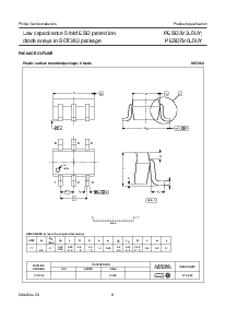 浏览型号PESD5V0L5UY的Datasheet PDF文件第9页