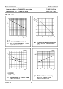 ͺ[name]Datasheet PDFļ6ҳ