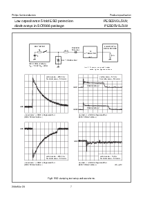 ͺ[name]Datasheet PDFļ7ҳ