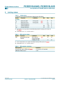 ͺ[name]Datasheet PDFļ3ҳ