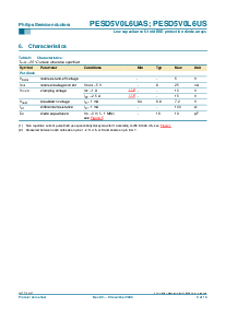 ͺ[name]Datasheet PDFļ5ҳ