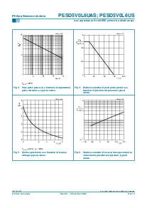 ͺ[name]Datasheet PDFļ6ҳ