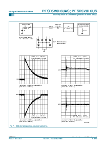 ͺ[name]Datasheet PDFļ7ҳ