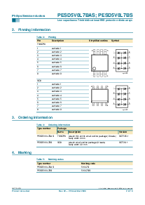 ͺ[name]Datasheet PDFļ2ҳ