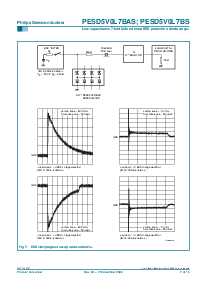 ͺ[name]Datasheet PDFļ7ҳ