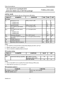 ͺ[name]Datasheet PDFļ3ҳ