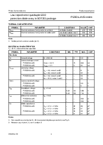 浏览型号PESD3V3L4UG的Datasheet PDF文件第4页