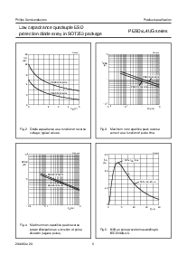 ͺ[name]Datasheet PDFļ5ҳ