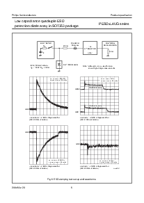 浏览型号PESD5V0L4UG的Datasheet PDF文件第6页