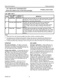 浏览型号PESD5V0L4UG的Datasheet PDF文件第8页