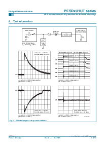 ͺ[name]Datasheet PDFļ9ҳ