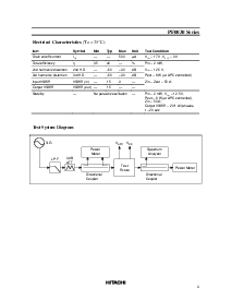 浏览型号PF0030的Datasheet PDF文件第3页