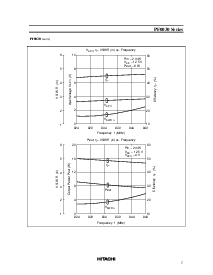 浏览型号PF0030的Datasheet PDF文件第7页