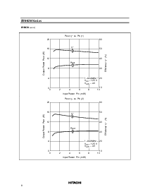 浏览型号PF0030的Datasheet PDF文件第8页