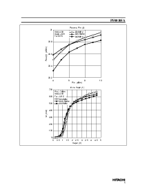 ͺ[name]Datasheet PDFļ5ҳ