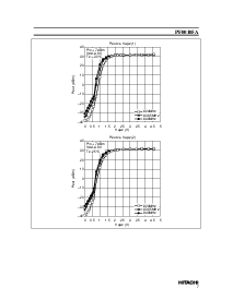 ͺ[name]Datasheet PDFļ7ҳ