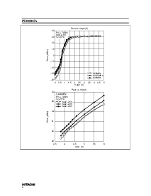 ͺ[name]Datasheet PDFļ8ҳ