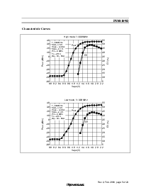 ͺ[name]Datasheet PDFļ7ҳ