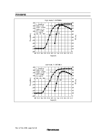 ͺ[name]Datasheet PDFļ8ҳ