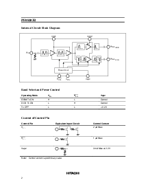 ͺ[name]Datasheet PDFļ2ҳ