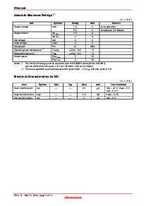 ͺ[name]Datasheet PDFļ2ҳ