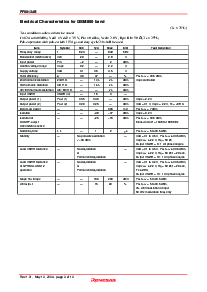 ͺ[name]Datasheet PDFļ3ҳ