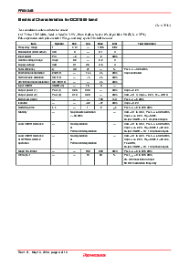 ͺ[name]Datasheet PDFļ4ҳ