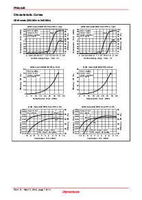 ͺ[name]Datasheet PDFļ7ҳ
