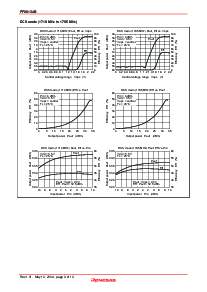 ͺ[name]Datasheet PDFļ9ҳ