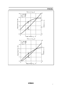 ͺ[name]Datasheet PDFļ7ҳ