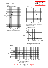 浏览型号PF506的Datasheet PDF文件第2页