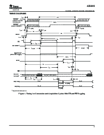 浏览型号ADS8412IPFBR的Datasheet PDF文件第9页