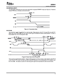 浏览型号ADS7881IPFBT的Datasheet PDF文件第9页
