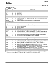 浏览型号ADS8342IPFBR的Datasheet PDF文件第9页