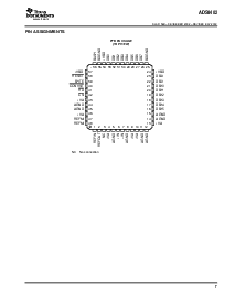 浏览型号ADS8402IPFBT的Datasheet PDF文件第7页