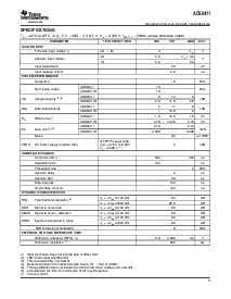 浏览型号ADS8411IPFBR的Datasheet PDF文件第3页