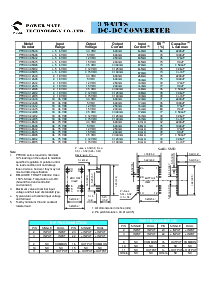 ͺ[name]Datasheet PDFļ2ҳ