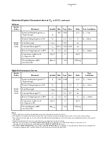 ͺ[name]Datasheet PDFļ7ҳ