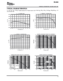 浏览型号PGA309AIPWT的Datasheet PDF文件第9页