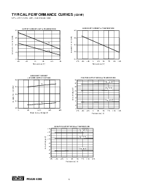 浏览型号PGA205BU的Datasheet PDF文件第8页