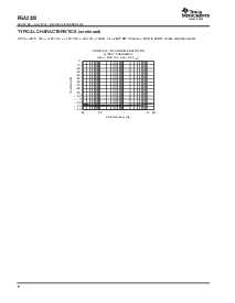 ͺ[name]Datasheet PDFļ6ҳ