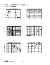 浏览型号PGA102KP的Datasheet PDF文件第6页