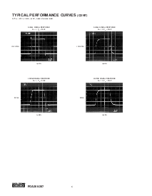 浏览型号PGA207P的Datasheet PDF文件第6页