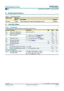 ͺ[name]Datasheet PDFļ2ҳ