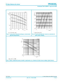 浏览型号PH3830L的Datasheet PDF文件第7页